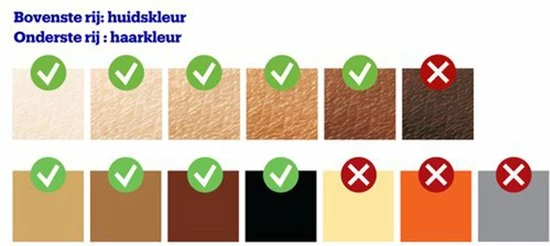 Philips Lumea Prestige BRI945/00 - IPL Lichtontharing 5 Philips Lumea Prestige BRI945/00 - IPL Lichtontharing - Afbeelding 5