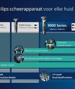 Philips Shaver Series 5000 S5584/50 - Scheerapparaat -NIVEA Shop 550x309 74