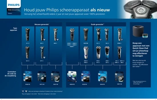 Philips 9000 Serie SH91/50 - Scheerkoppen - 3 Stuks 7 Philips 9000 Serie SH91/50 - Scheerkoppen - 3 Stuks - Afbeelding 7