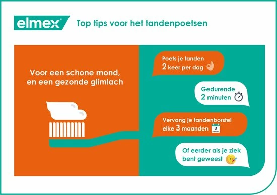 Elmex Anti Caries Tandpasta 4 X 75ml - Voordeelverpakking 8 Elmex Anti Caries Tandpasta 4 X 75ml - Voordeelverpakking - Afbeelding 8