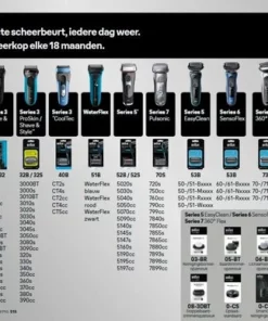 Braun Series 9 Scheerblad - 94M -NIVEA Shop 550x388 11