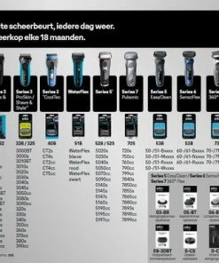 Braun Series 3 32S Cassette Zilver - Vervangend Scheerblad -NIVEA Shop 550x388 25
