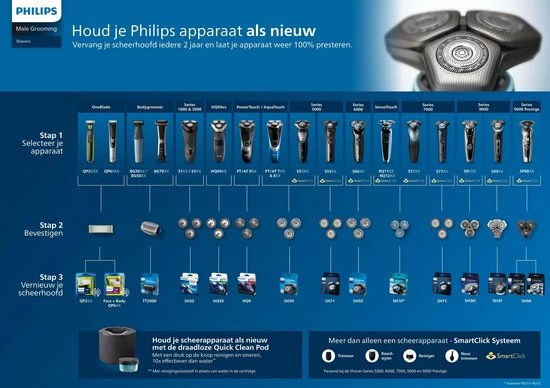 Philips Shaver 1000 S1332/41 - Scheerapparaat 17 Philips Shaver 1000 S1332/41 - Scheerapparaat - Afbeelding 17