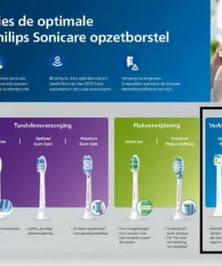 Philips Sonicare W2 Optimal White HX6068/12 - Opzetborstels - 8 Stuks -NIVEA Shop 550x389 2