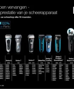 Braun Series 3 32B Cassette Zwart - Vervangend Scheerblad -NIVEA Shop 550x389 24
