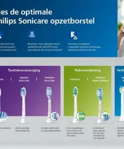 Philips Sonicare For Kids Compact HX6032/33 - Opzetborstel - 2 Stuks - Groen -NIVEA Shop 550x389 25