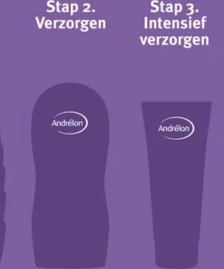 Andrélon Men Shampoo Hair & Body - 1800 Ml - Voordeelverpakking -NIVEA Shop 550x391 2