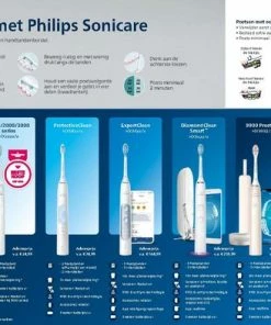 Philips Sonicare Prestige 9900 HX9992/11 - Elektrische Tandenborstel Met SenseIQ -NIVEA Shop 550x393 19