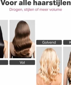 Merkloos 3-in-1 Föhnborstel - Fohnborstels - Fohn Borstel - Magic Brush - Krulborstel - Fohn Kam - Voor Lang/Kort En Stijl/Krullen -NIVEA Shop 550x440 3