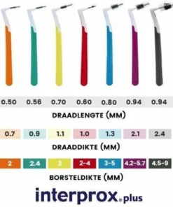 Interprox Plus X Maxi - 4,5 Tot 9 Mm - 3 X 4 Stuks -NIVEA Shop 550x490 6
