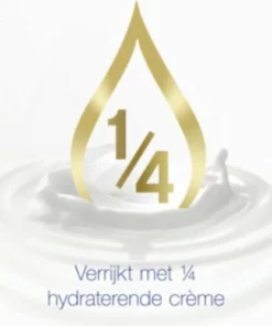 Dove Go Fresh Anti-transpirant Deodorant Spray Cucumber - 6 X 150 Ml - Voordeelverpakking -NIVEA Shop 550x500 8