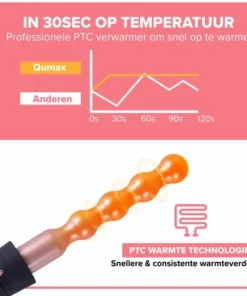 Purelab 6-in-1 Keramische Krultang - Haarkruller Met Opzetstukken - Incl. Handschoen En Haarclips - Curling Iron - 120-220°C 12 Purelab 6-in-1 Keramische Krultang - Haarkruller Met Opzetstukken - Incl. Handschoen En Haarclips - Curling Iron - 120-220°C -NIVEA Shop 550x536 5