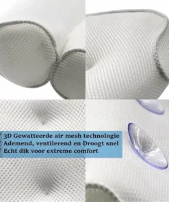 LOUZIR Luxe Home Spa Badkussen Met Zuignappen – Voor In Bad Of De Jacuzzi - Nekkussen Bad Anti Slip – Ideaal Cadeau - Hoofdsteun Kussen Met Antislip – Ideale Ontspanning Voor Hoofd En Nek -NIVEA Shop 550x536 9