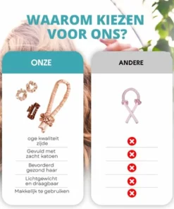 BeautyFit Heatless Curls 4-delig - Krulspelden - Haarrollers - Krullen Zonder Hitte - Krullers - Haar Rollers Zelfklevend - Haarkruller Champagne - Black Friday 2022 Deals - Schoencadeautjes - Sinterklaas Cadeautjes - Schoencadeautjes - Kerstcadeau - Kerst -NIVEA Shop 550x541 2