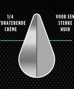 Dove Men+Care Cool Fresh Deodorant Spray - 6 X 150ml - Voordeelverpakking -NIVEA Shop 550x547 34