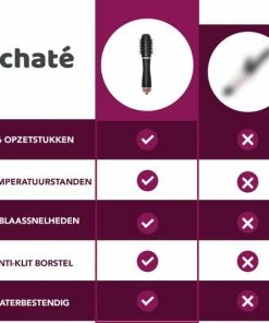 Achaté Airwrap Styler Krulborstel - 6 In 1 Krultang - Compacte Föhnborstel - Anti Klit - Handig Voor Op Reis -NIVEA Shop 550x548 26