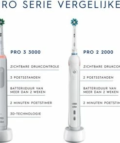 Oral B Oral-B Pro 3 3900 - Elektrische Tandenborstel - Duoverpakking 2 Stuks -NIVEA Shop 550x549 193