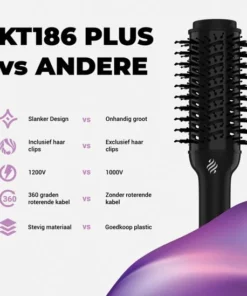 Ace & Taylor KT186 Plus - 3 In 1 Keramische Föhnborstel - Krulborstel - Ronde Borstel -NIVEA Shop 550x549 67