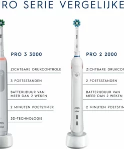 Oral B Oral-B Pro 3 3000 - Wit - Elektrische Tandenborstel - Ontworpen Door Braun - 1 Handvat En 1 Opzetborstel -NIVEA Shop 550x549 69