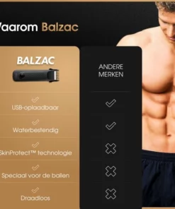 BALZAC™ Trimmer - Bodygroomer Mannen - Manscaped - Waterdicht - Gemaakt Voor Schaamstreek -NIVEA Shop 550x550 1021