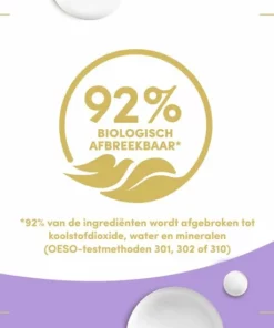 Dove Kokosmelk & Jasmijnblaadjes Relaxing Douchegel - Voordeelverpakking - 6 X 250 Ml 13 Dove Kokosmelk & Jasmijnblaadjes Relaxing Douchegel - Voordeelverpakking - 6 X 250 Ml -NIVEA Shop 550x550 1055