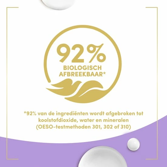 Dove Kokosmelk & Jasmijnblaadjes Relaxing Douchegel - Voordeelverpakking - 6 X 250 Ml 6 Dove Kokosmelk & Jasmijnblaadjes Relaxing Douchegel - Voordeelverpakking - 6 X 250 Ml - Afbeelding 6