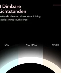 Make-up Spiegel Van Sanicraft® - USB Oplaadbaar - 360 Graden Draaibaar - Make Up Spiegel Met LED Verlichting - Afneembaar 10x Vergroting Spiegeltje - Diameter 17cm -NIVEA Shop 550x550 1058