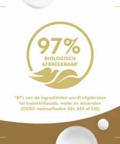 Dove Nourishing Care Douchegel - 6 X 250 Ml - Voordeelverpakking -NIVEA Shop 550x550 1174