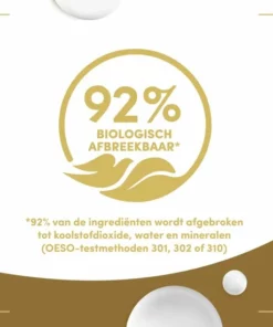 Dove Pampering Sheabutter & Vanille Douchegel - 6 X 250 Ml - Voordeelverpakking -NIVEA Shop 550x550 1284