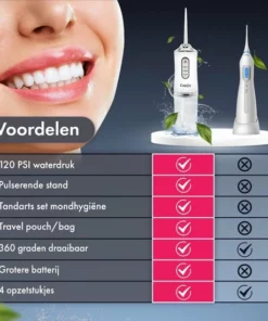 Capsy™ Waterflosser Complete Set - Draadloos Flosapparaat - Elektrische Monddouche -NIVEA Shop 550x550 1343