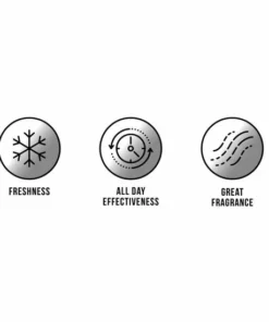 Axe Apollo Anti-transpirant Spray - 6 X 150 Ml - Voordeelverpakking -NIVEA Shop 550x550 1480