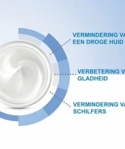 CeraVe - SA Smoothing Cream - Bodycréme - Droge En Ruwe Huid - 340 G -NIVEA Shop 550x550 1505