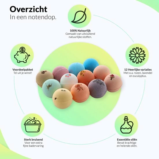 SensaHome 100% Natuurlijke Bruisballen Voor In Bad - Handmade Bath Bombs - Giftset 3 SensaHome 100% Natuurlijke Bruisballen Voor In Bad - Handmade Bath Bombs - Giftset - Afbeelding 3