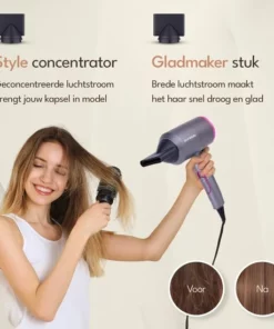 Purelab Föhn Met Diffuser - Ionische Haardroger - 3 Standen - Zwart -NIVEA Shop 550x550 153