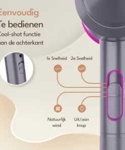 Purelab Föhn Met Diffuser - Ionische Haardroger - 3 Standen - Zwart -NIVEA Shop 550x550 154