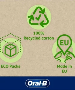 Oral B Oral-B Tandpasta Voordeelverpakking - Pro-Expert Professionele Bescherming - 4 X 125 Ml - In Gerecycleerd Karton -NIVEA Shop 550x550 1542