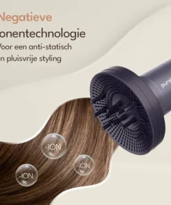 Purelab Föhn Met Diffuser - Ionische Haardroger - 3 Standen - Zwart -NIVEA Shop 550x550 160