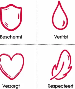 Unicura Balans Antibacteriële Vloeibare Handzeep - 6 X 250 Ml - Voordeelverpakking -NIVEA Shop 550x550 1670