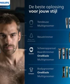 Philips OneBlade Face + Body QP2630/30 - Trimmer, Scheerapparaat En Styler -NIVEA Shop 550x550 22