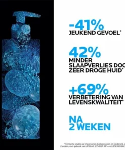 La Roche-Posay Lipikar Balsem AP+m Bodymelk - Droge Huid - 400 Ml -NIVEA Shop 550x550 280