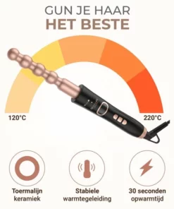 Bestope 6 In 1 Krultang Met Opzetstukken - Keramisch - Haarkruller - 13 Tot 32mm - Rosé Goud -NIVEA Shop 550x550 319
