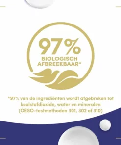 Dove Douchegel Deeply Nourishing - 6 X 225 Ml - Voordeelverpakking -NIVEA Shop 550x550 325