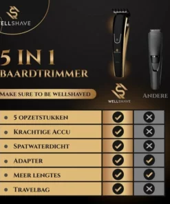 Wellshave 5 In 1 Baardtrimmer Mannen Pro - Body Trimmer Heren -NIVEA Shop 550x550 369
