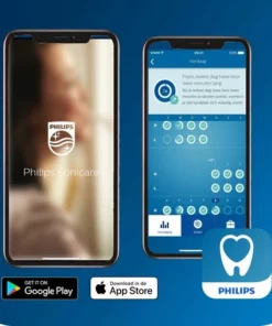 Philips Sonicare Series 3100 HX3675/13 - Elektrische Tandenborstel - Wit - Duopack -NIVEA Shop 550x550 420