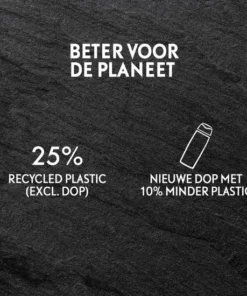 Fa Sport Douchegel 6x 250ml - Voordeelverpakking -NIVEA Shop 550x550 489