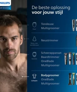 Philips 5000 Series BG5020/15 - Bodygroomer -NIVEA Shop 550x550 597