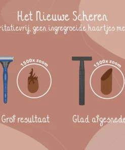 Bamboozy Safety Razor + 20 Scheermesjes Aluminium Zwart Black Unisex Voor Mannen Vrouwen Scheermes -NIVEA Shop 550x550 802