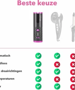CURLGLAM® Automatische Krultang - Draadloos - USB Oplaadbaar - Black -NIVEA Shop 550x550 877