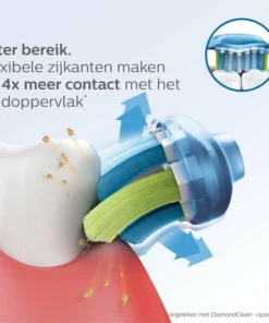 Philips Sonicare C3 Premium Plaque Defense HX9044/17 - Opzetborstel - 4 Stuks -NIVEA Shop 550x550 951