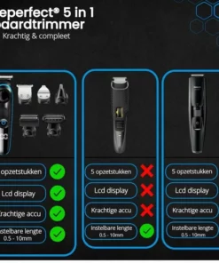 Beeperfect® 5 In 1 Baardtrimmer Voor Mannen - Incl. 5 Opzetstukken - Trimmer - Bodygroomer - Neus En Oor - 0.5-10MM - Gratis Baardkam -NIVEA Shop 550x550 984